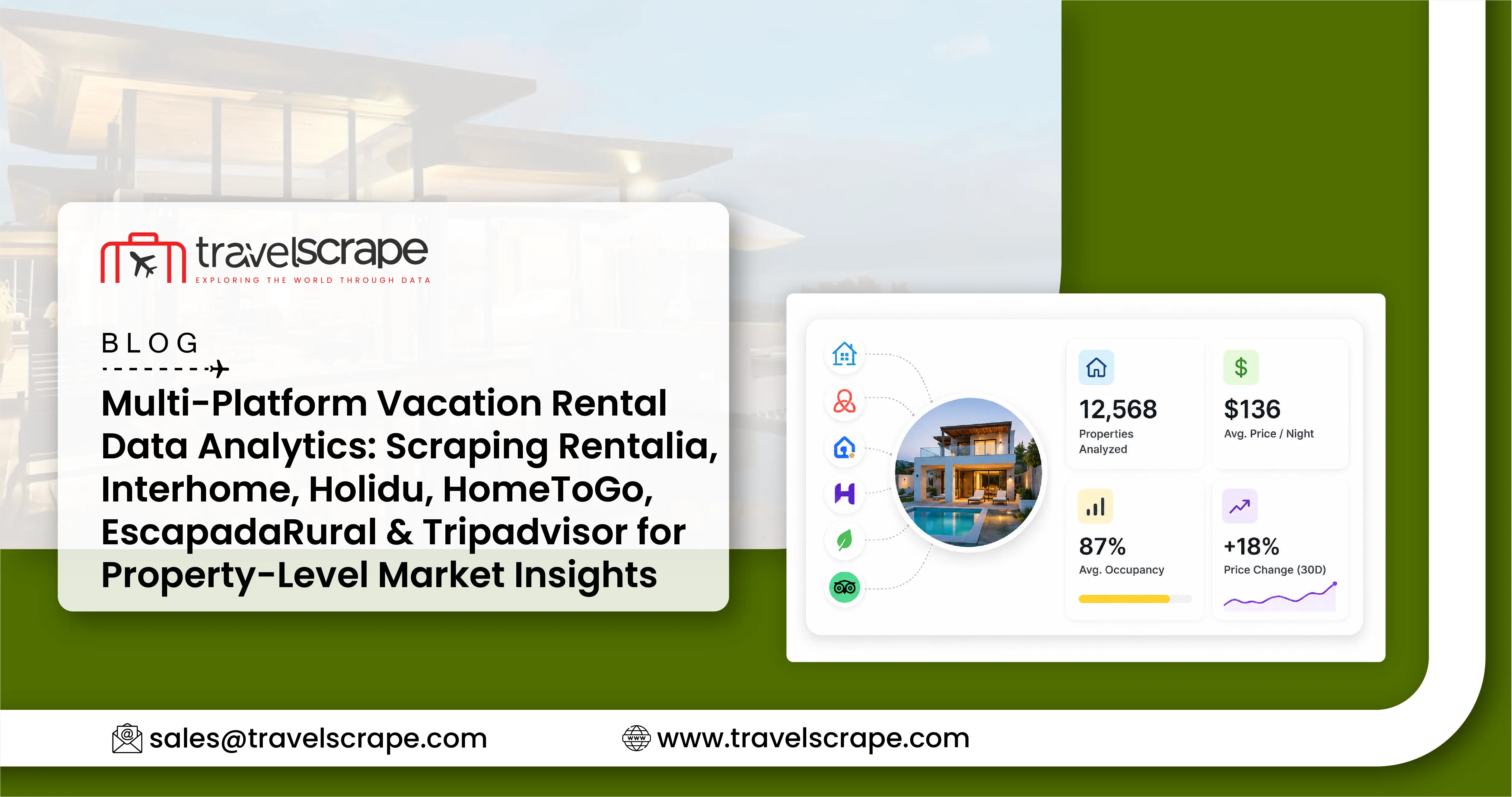 Multi-Platform Vacation Rental Data Analytics